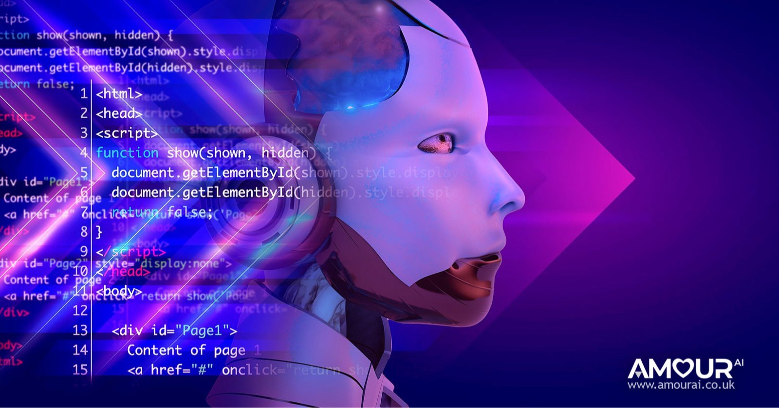 AmourAI vs Replika vs Candy AI Compared